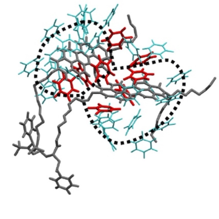 Supramolecular aggregation